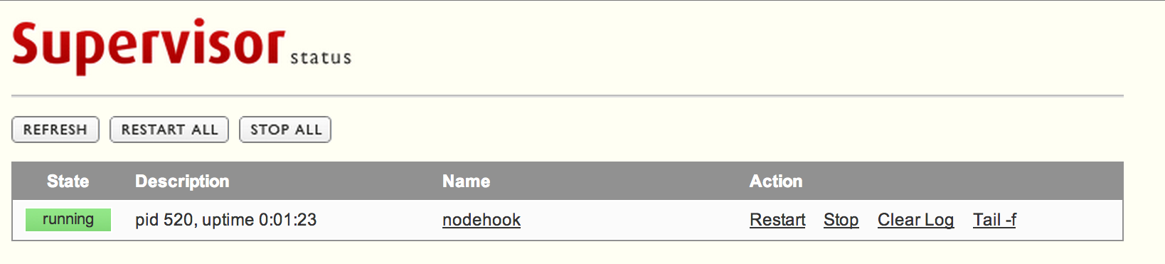 State description. Штат огайо флаг. Supervisord. State description. State description.
